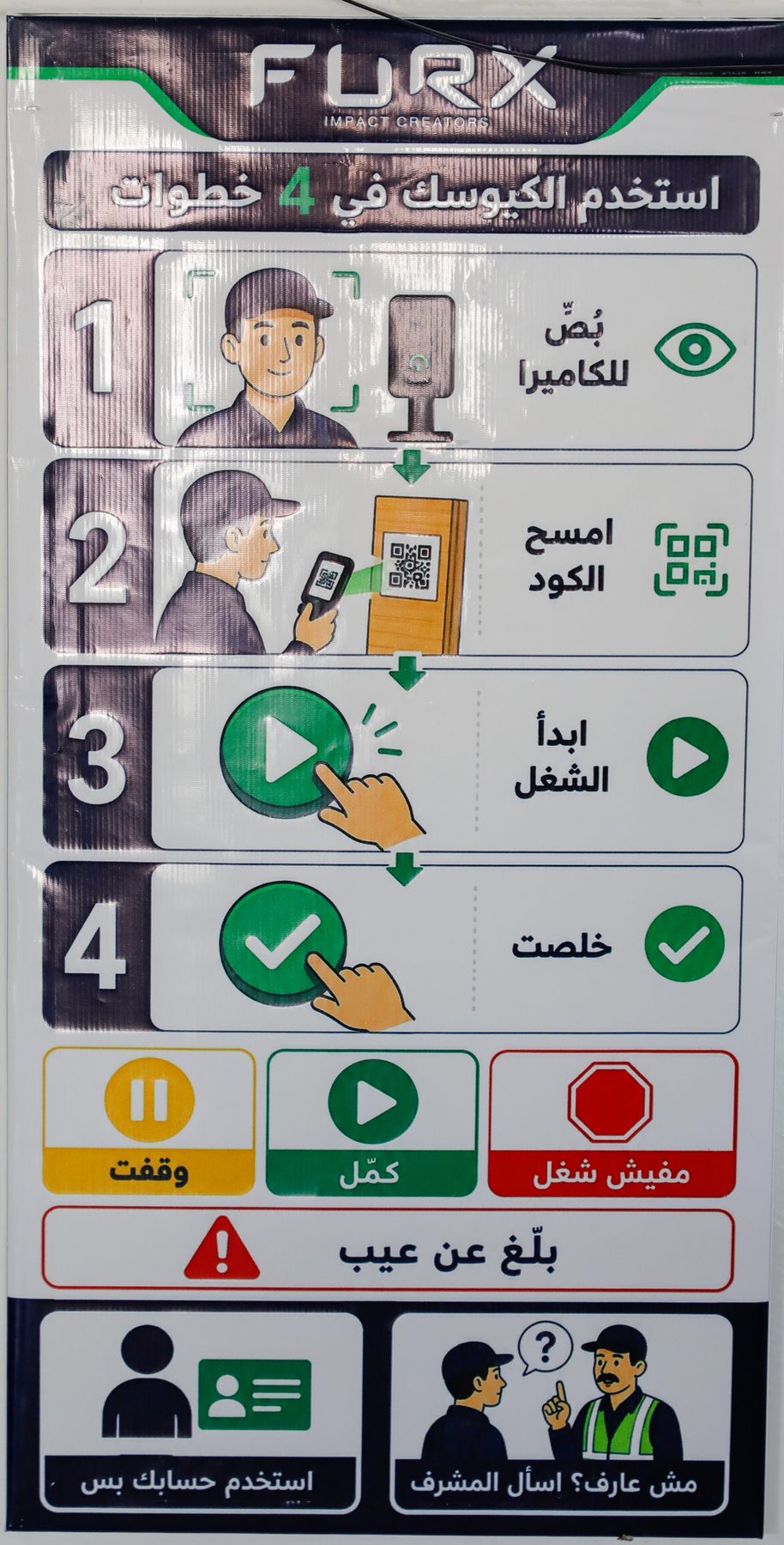 ملصق كيوسك FURX: أربع خطوات — بُصّ للكاميرا، امسح الكود، ابدأ الشغل، خلصت — ومعها وقفت، كمّل، مفيش شغل، وبلّغ عن عيب.